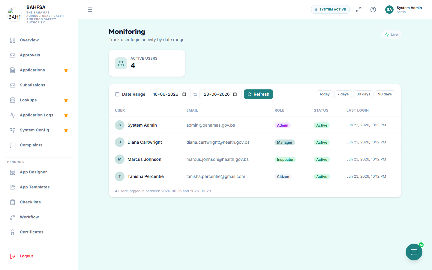 The Monitoring screen