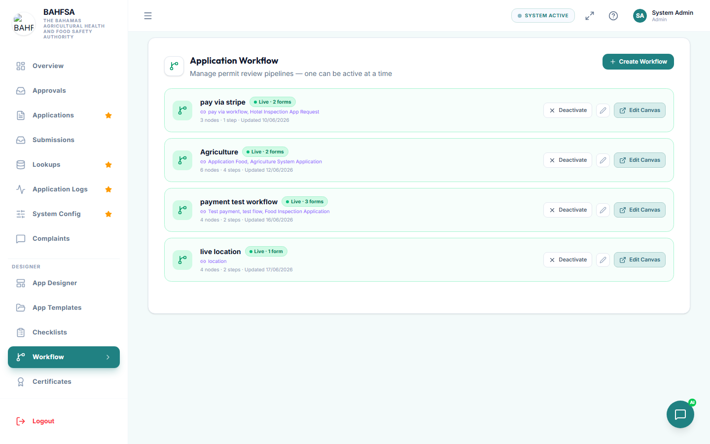 The workflow designer canvas