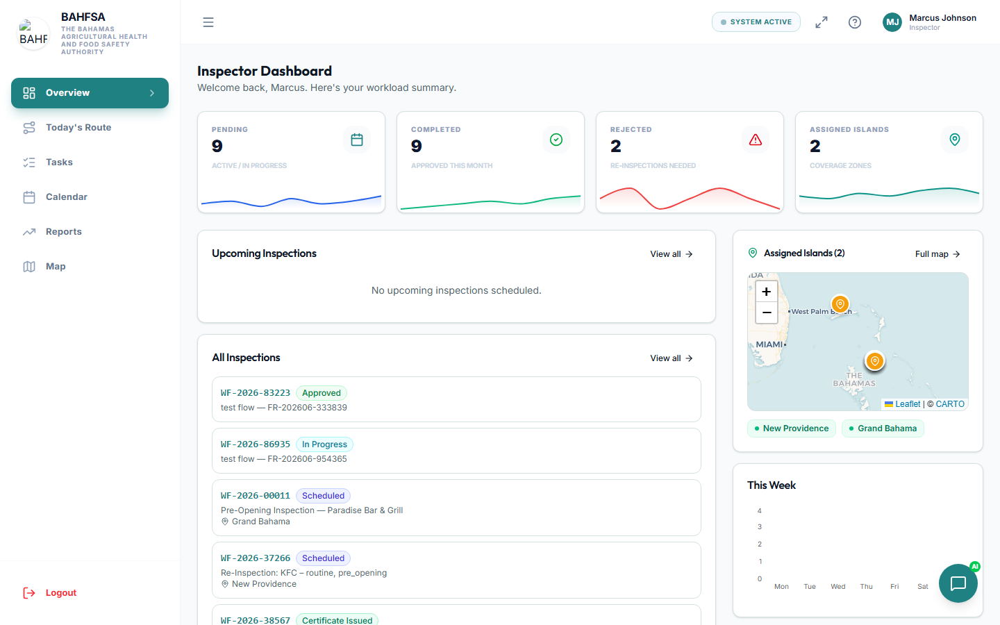An inspector's dashboard