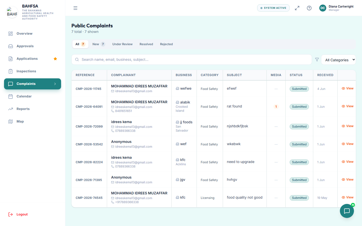 The complaints management screen